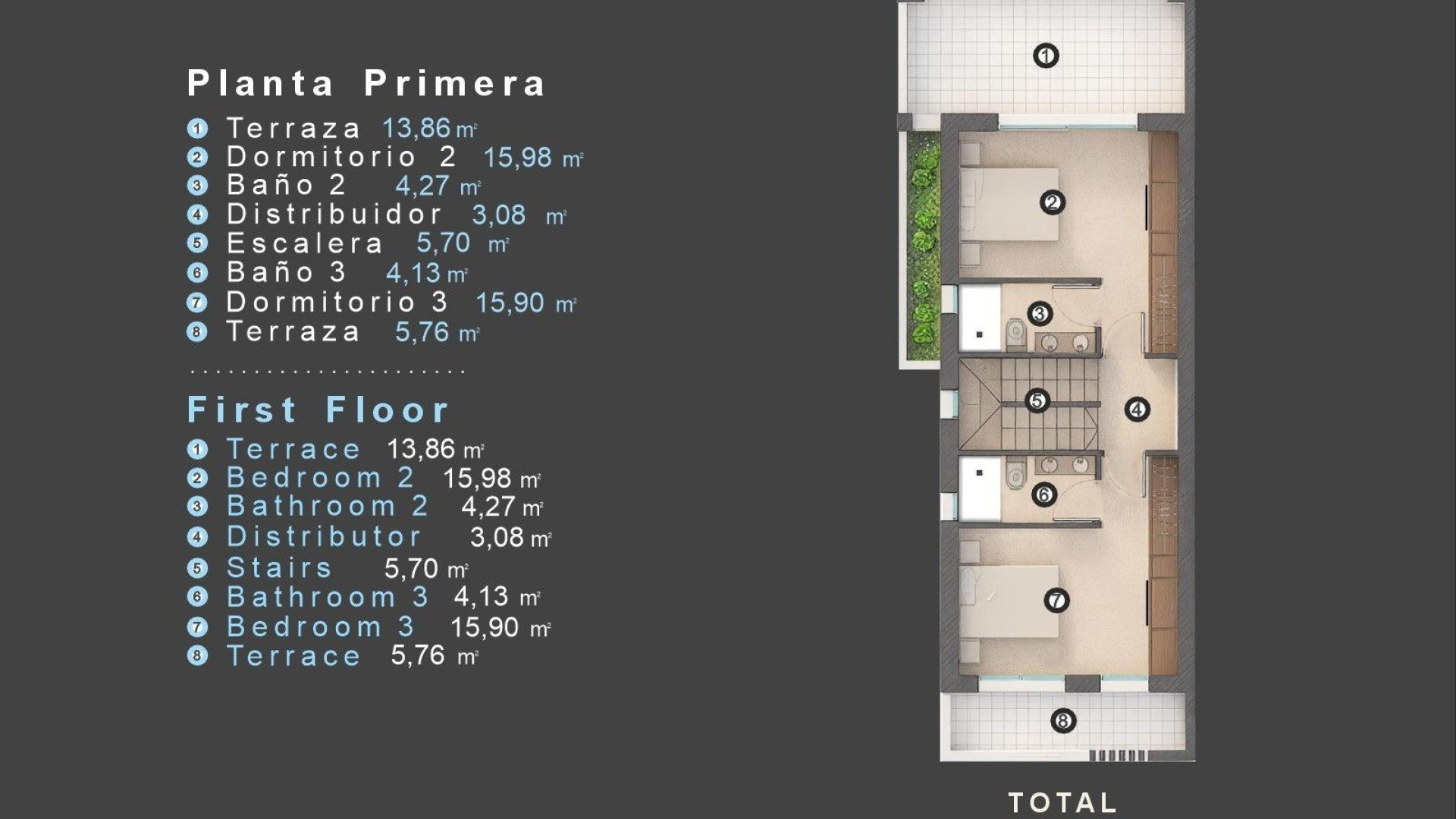 New Build - Detached Villa - Orihuela Costa - Las Filipinas