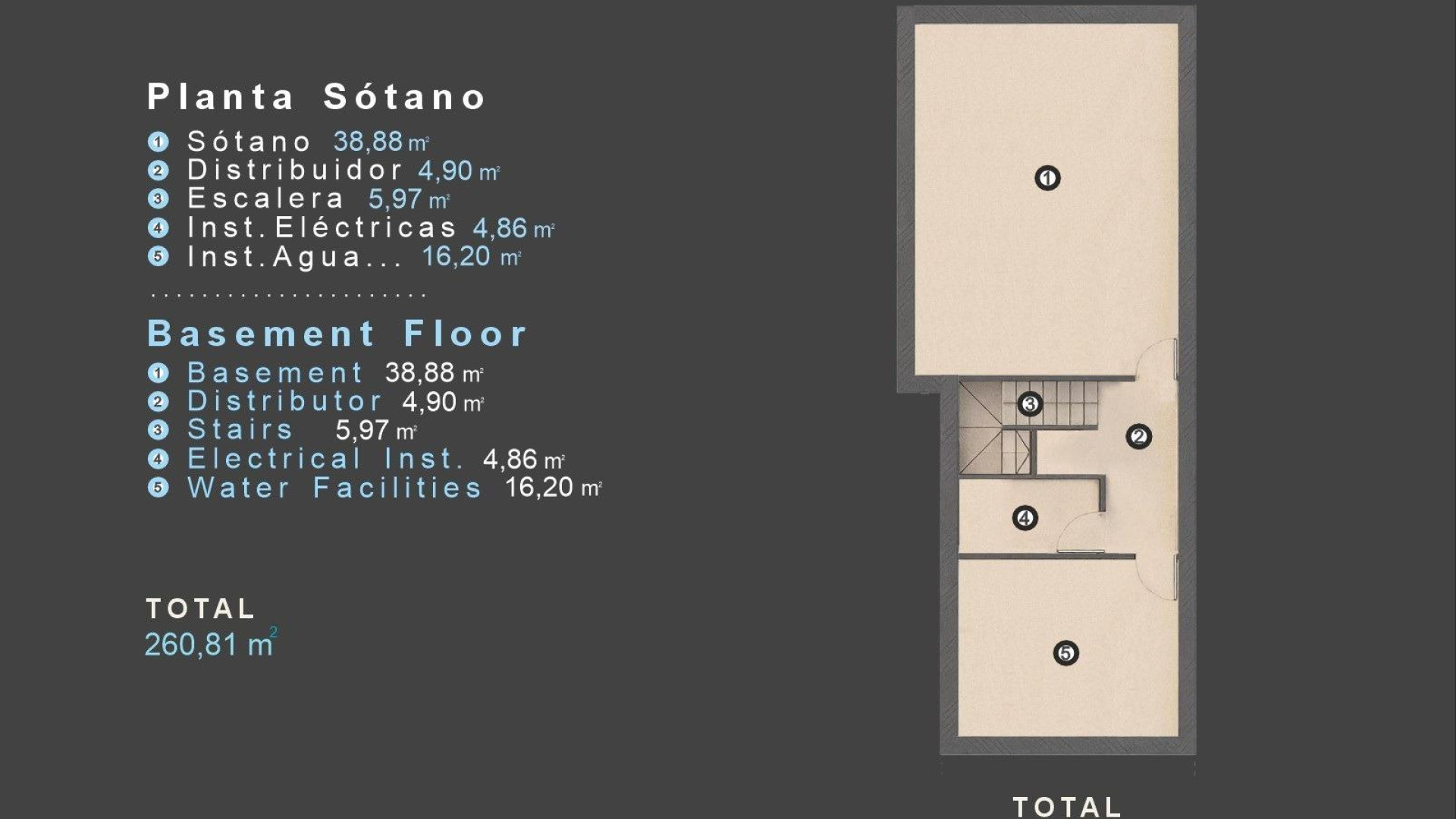 New Build - Detached Villa - Orihuela Costa - Las Filipinas