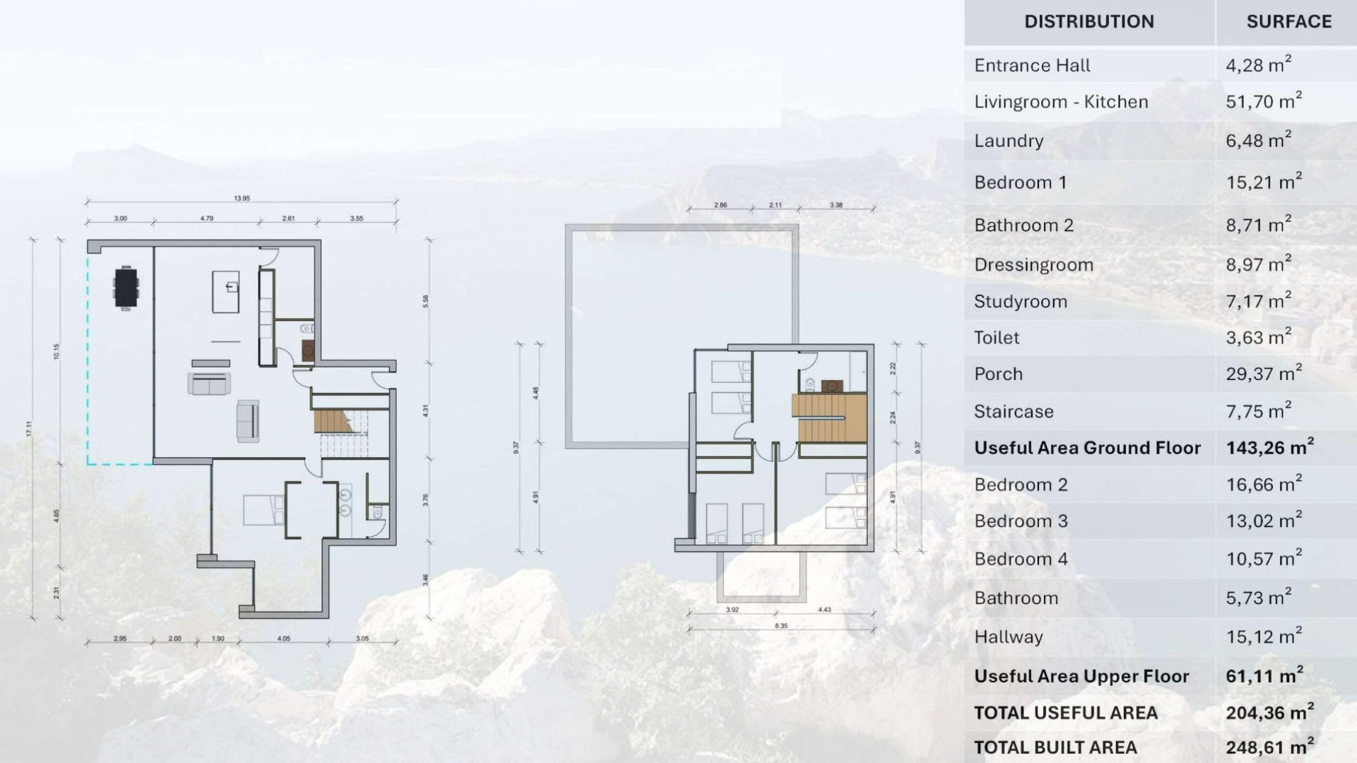 New Build - Detached Villa - Pinoso - Campo