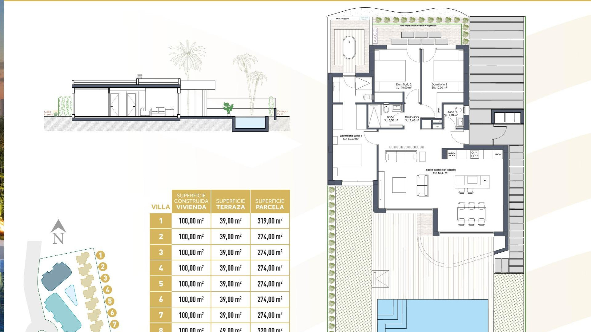 Nouvelle construction - Detached Villa - Los Alcazares - Serena Golf