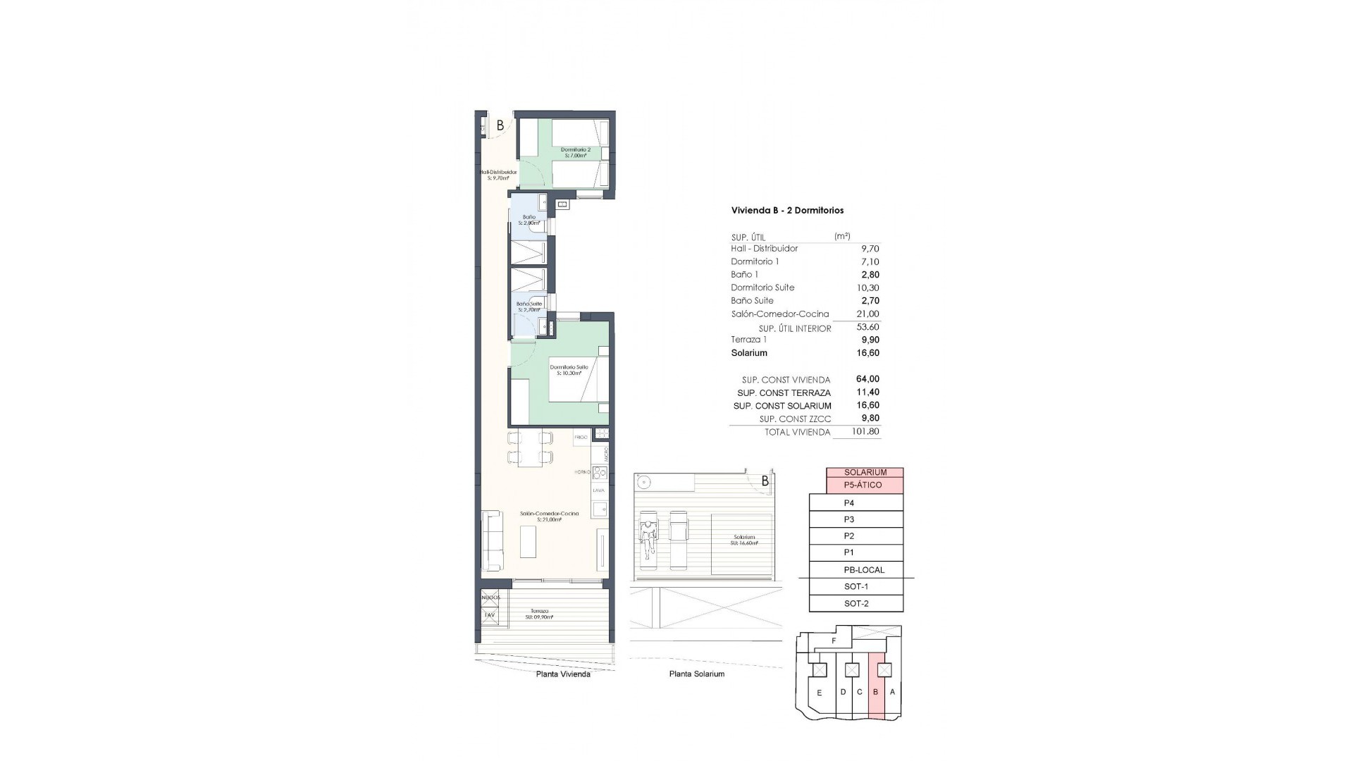 Nowa konstrukcja - Apartment - Torrevieja - Habaneras